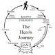 Illustration for article titled What Defines the Player-Character?